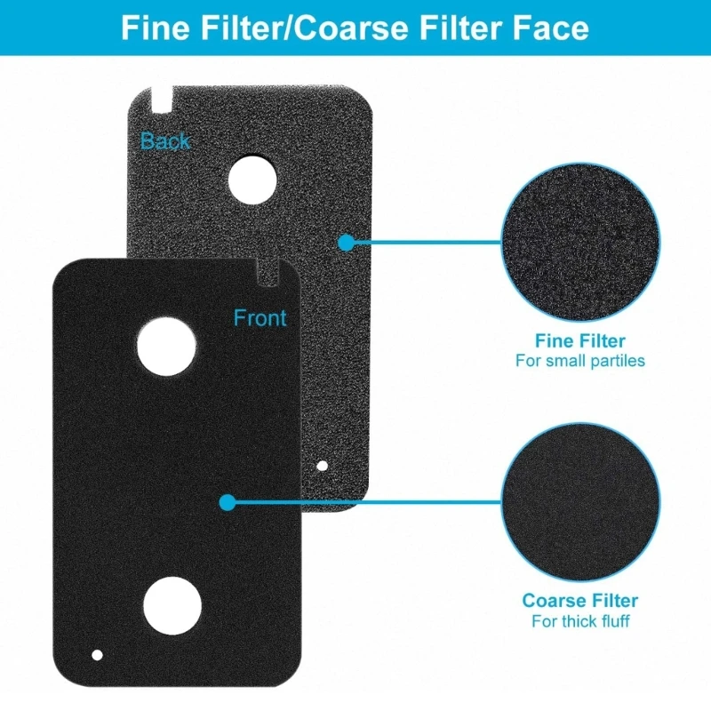 Sponge Filter Base Foam Filter For Miele9499230 PT5140WP Tumble Heat Dryer Dropshipping