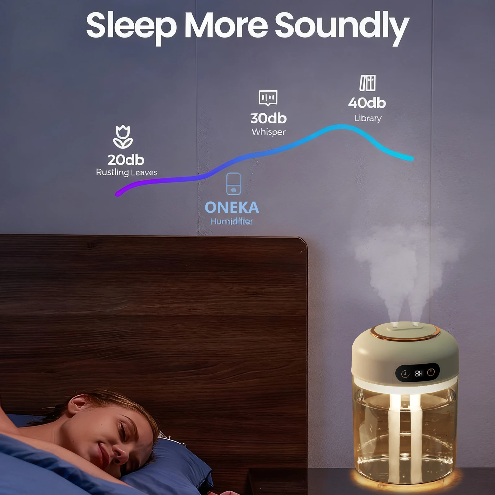 4.5L Cool Mist Humidifier for Home Quiet Design with Dual Nozzles Suitable for Bedrooms Baby Nurseries Plants