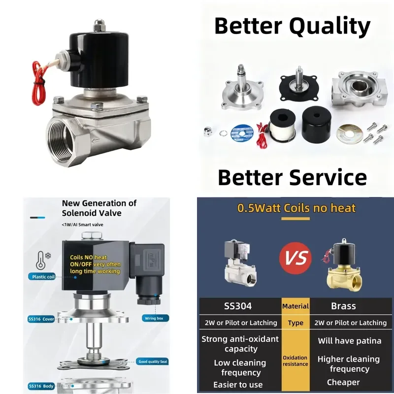 Alahot 0.5W 2/2 Way 1/2 Inch Direct-acting Normally Closed Stainless Steel Control Pneumatic Electric Water Solenoid Valve