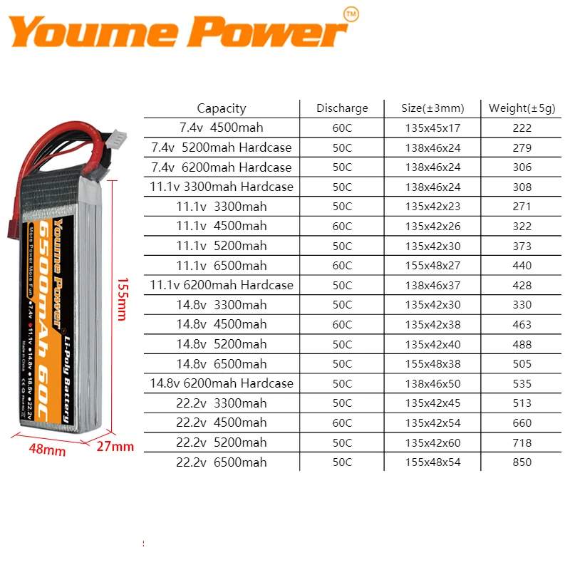 Youme 2S 3S 4S 62000mah 5200mah يبو بطارية 7.4V 11.1V 14.8V T XT60 غطاء واقٍ مزخرف لهاتف آيفون RC أجزاء