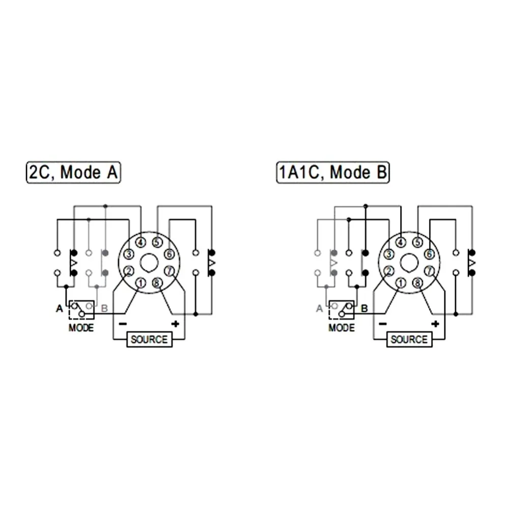 CH3-AB Digital Dela…