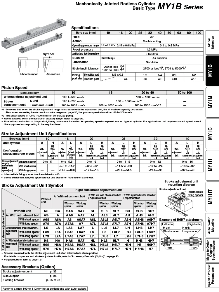 Mechanischer kolbenstangenloser Zylinder der Marke AFR MY1B16-100 MY1B20-200 MY1B25-300 MY1B32-400 MY1B40-500 MY1B40-600 MY1B16-700 MY1B20-800 – Detail 2