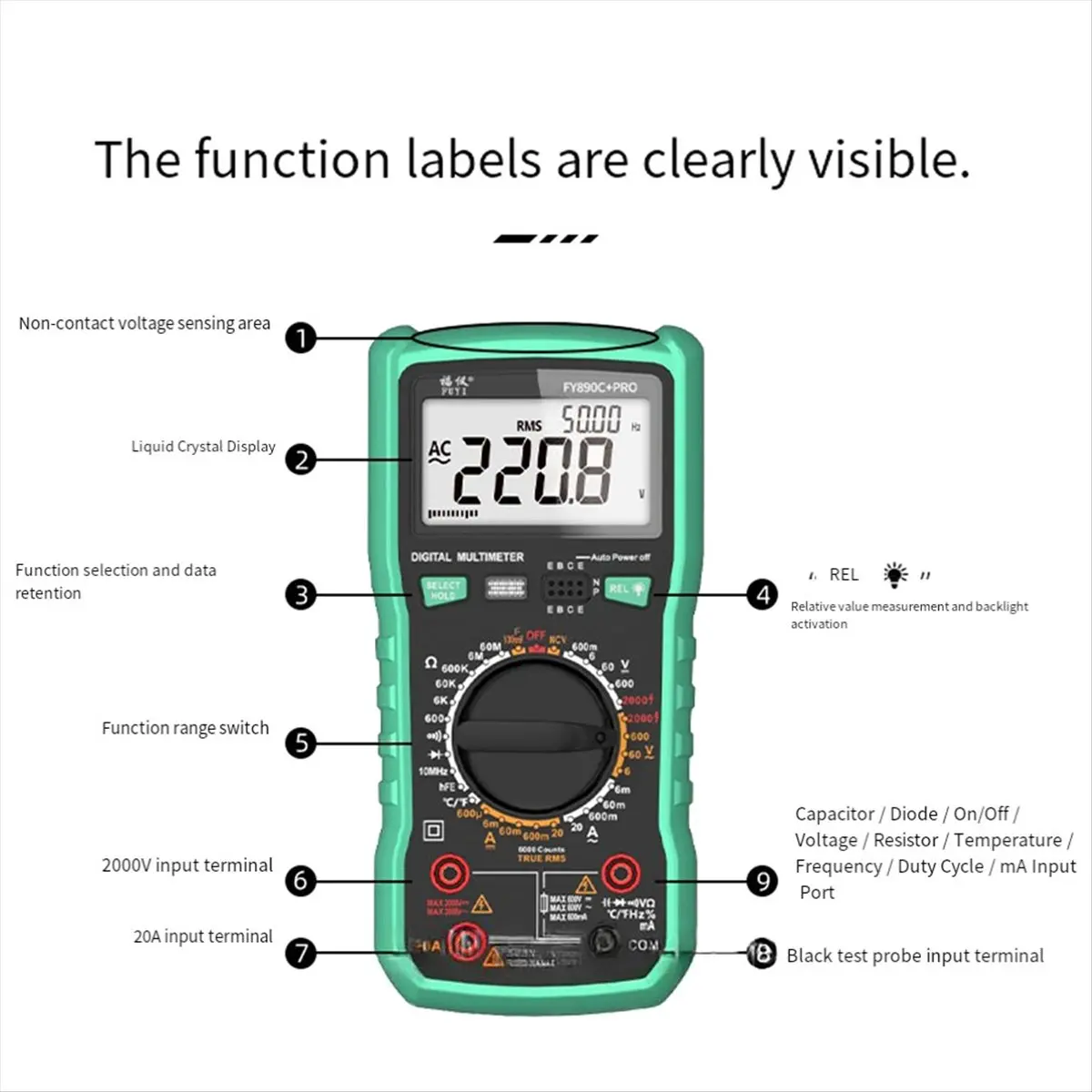 【~ New A88T】Digital Multimeter 6000 Counts True RMS 20A /2000V AC/ DC NCV Capacitance for Electrician PV Solar Mining Industrial