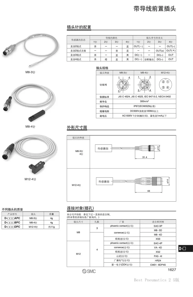 Interruptor magnético de cilindro SMC D-M9BSAPC com plugue de aviação D-M9N/M9P/F8B/F8N/F8PSAPC