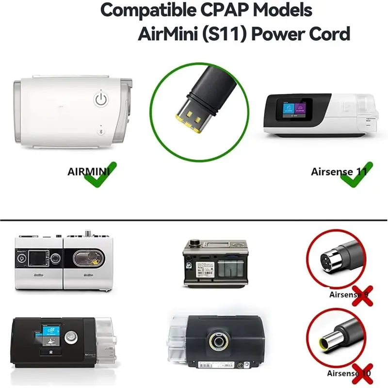 【HAPPY】DC24V Power Cord For Resmed Airsense 11& Airmini CPAP,With 5.5Mm Connector, 24V Battery/Power Station Included(Not For 12