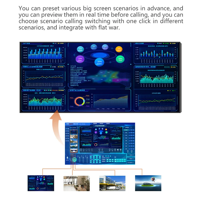 AV Kvm Over IP Distributed Management 4k IP-based Video And Audio Control System