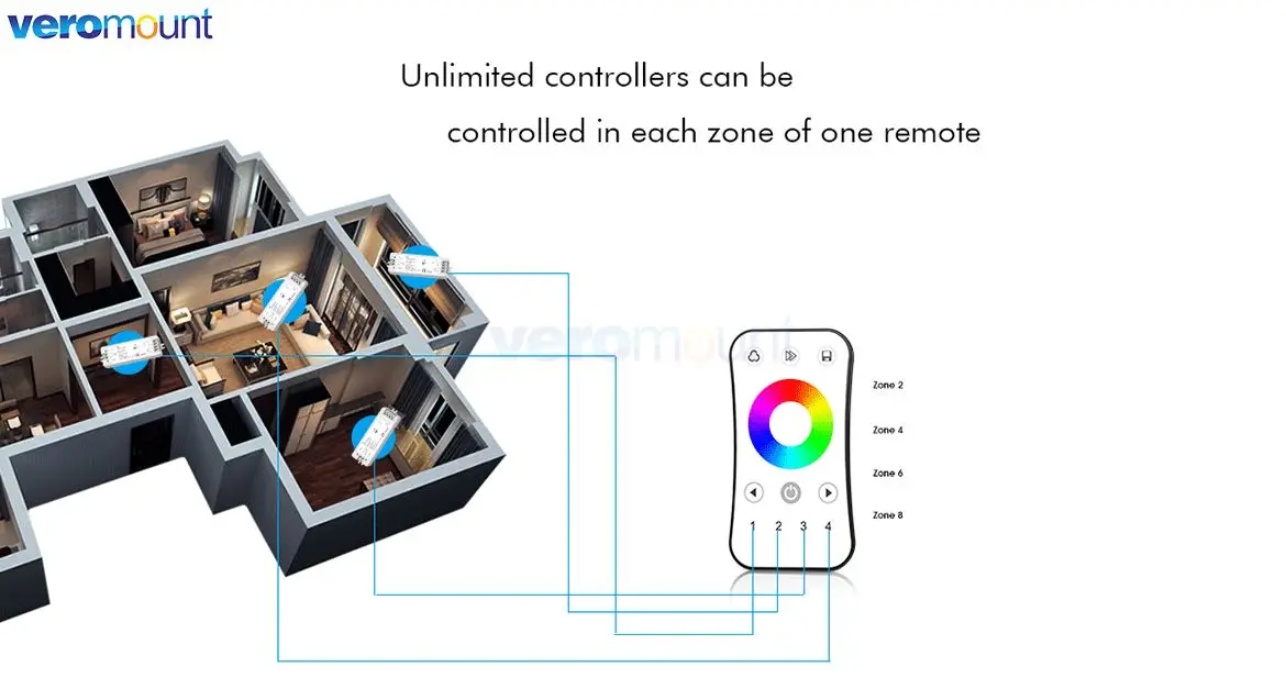 Skydance V3 RGB Controller 12V 24V 12A RGB LED Strip Light Controller Wireless 2.4G RF Touch Remote Control RGB Controler