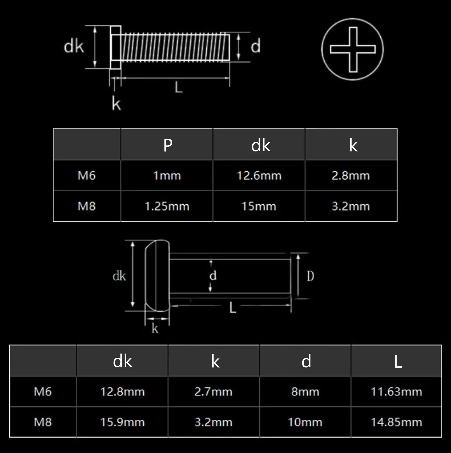 Yiqianyuan Black Carbon Steel Chicago Screws M6 M8 Binding Posts Barrel Nuts For Furniture Craft Repair Hardware