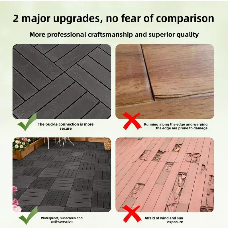 Waterproof Anti-Slip WPC Deck Tiles 11PCS Interlocking Outdoor Flooring For Balcony Patio Garden Easy Install Wood Plastic