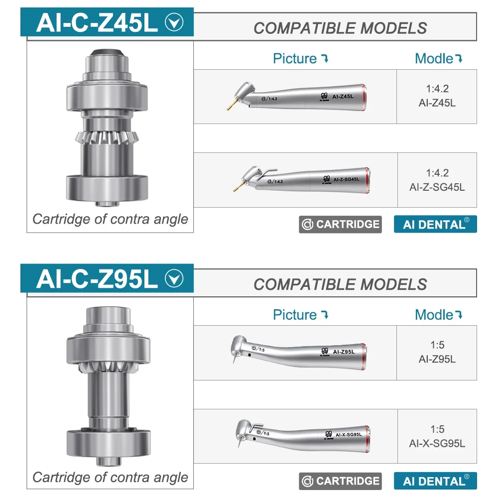 AI-C-Z/X Dental Lab Equipment Contra Angle Cartridge Ceramic Bearing Rotor for 1:5/1:1/20:1 Handpiece Implant Repair Spare Parts