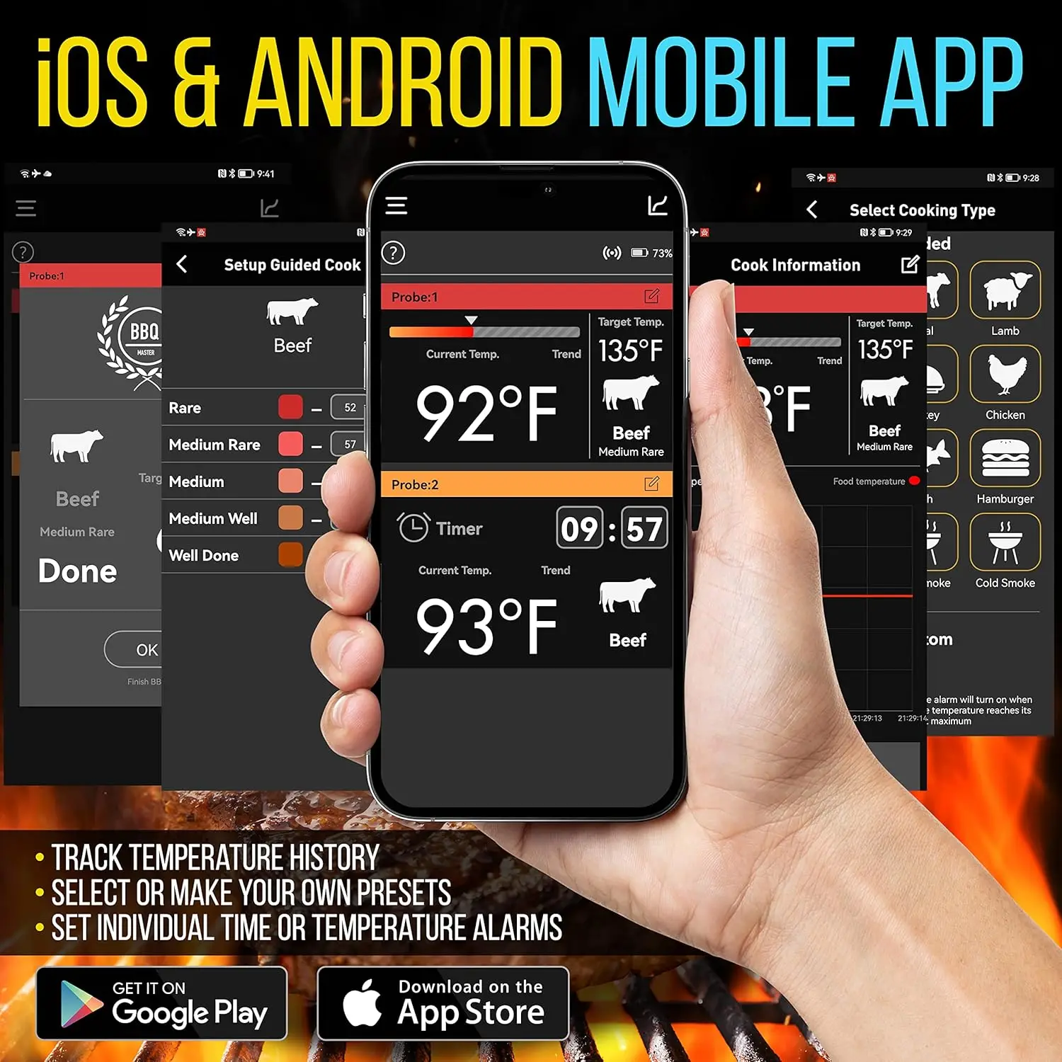 Термометр для мяса гриля NutriChef WiFi, беспроводные двойные интеллектуальные зонды, сигнализация в помещении от курильщика для барбекю на открытом воздухе,