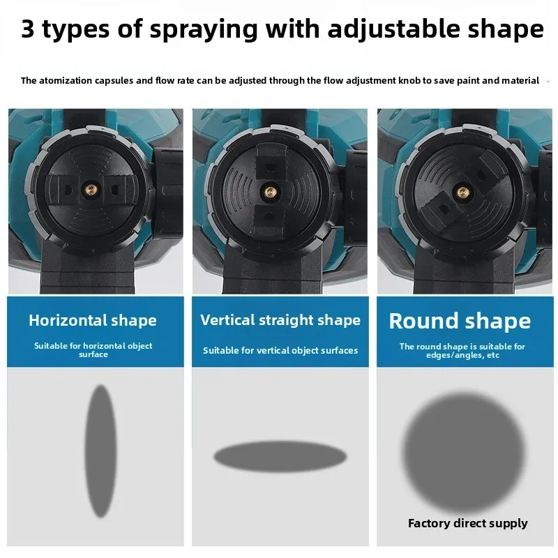 Electric Spray Gun Paint Spray Gun Latex Paint Household Sprayer Lithium Battery Rechargeable Watering Can