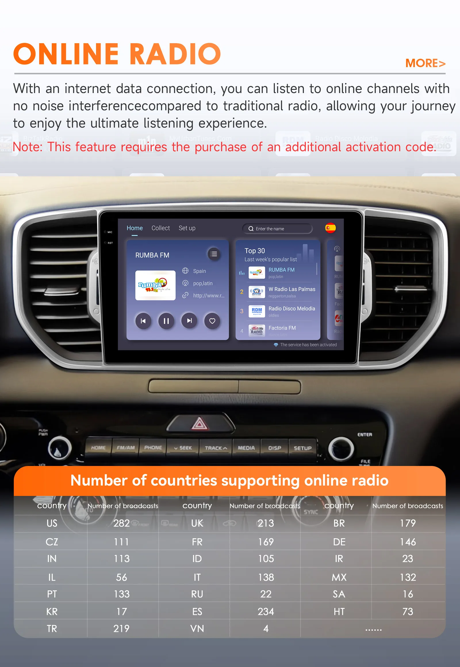 Hizpo 2din Autoradio Für Kia Sportage 4 QL 2016-2018 4G Auto Radio Multimedia Player GPS AI Stimme drahtlose CarPlay Android Auto – Detail 27