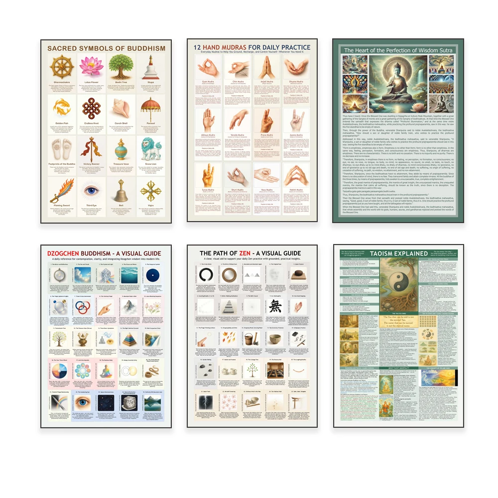 Tao Te Ching, Yin and Yang, Heart Sutra, Mudra Yoga Charts: The Art of Meditation and Mindfulness, Mental Health Guide Poster