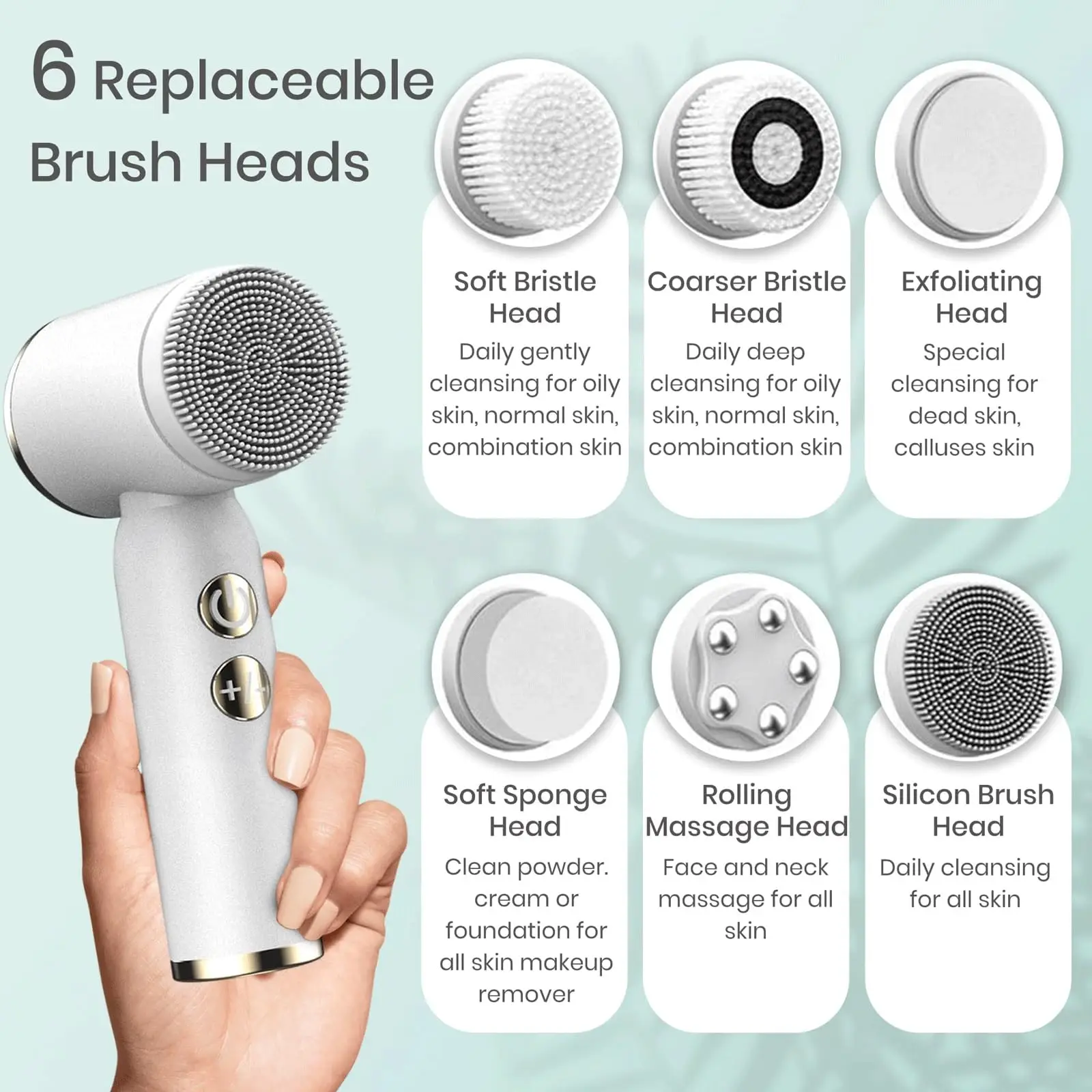 6-In-1 Rechargeable Facial Cleansing Brush, IPX6 Waterproof, 6 Heads, Adjustable Speeds for Deep Cleaning & Skin Exfoliation - view 2