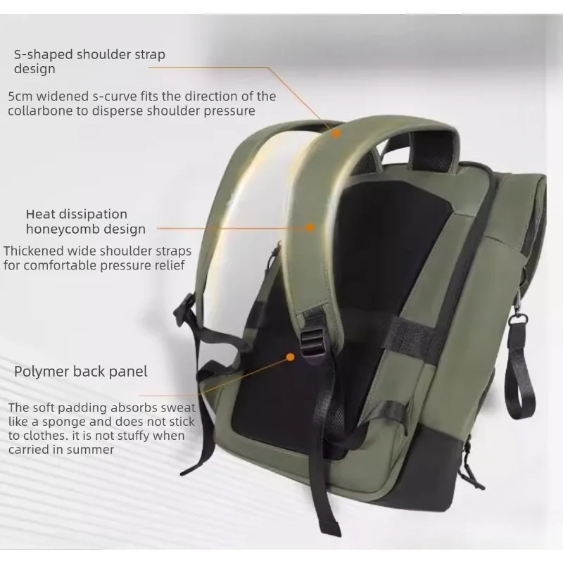 Lenovo THINKPAD 16 Inch Laptop Backpack TP800 Waterproof and Shockproof Compatible with Xiaoxin 16 PRO16、 Thinkbook16