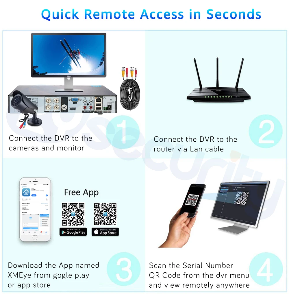 4CH 8CH Video Surveillance DVR Onvif AHD/TVI/CVI/CVBS Hybrid Audio Video Recorder CCTV Digital Recorder NVR For 1080P IP Camera