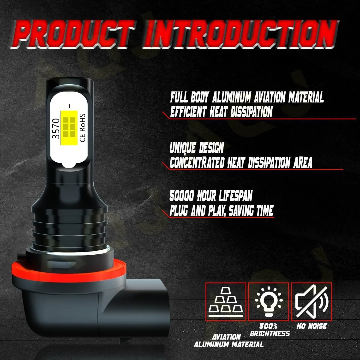 

34901 HR3 A21 H8 H9 H11 LED Fog Light Bulbs 80W 6000K 3570 Chips for Car Motorcycle Headlight Retrofit