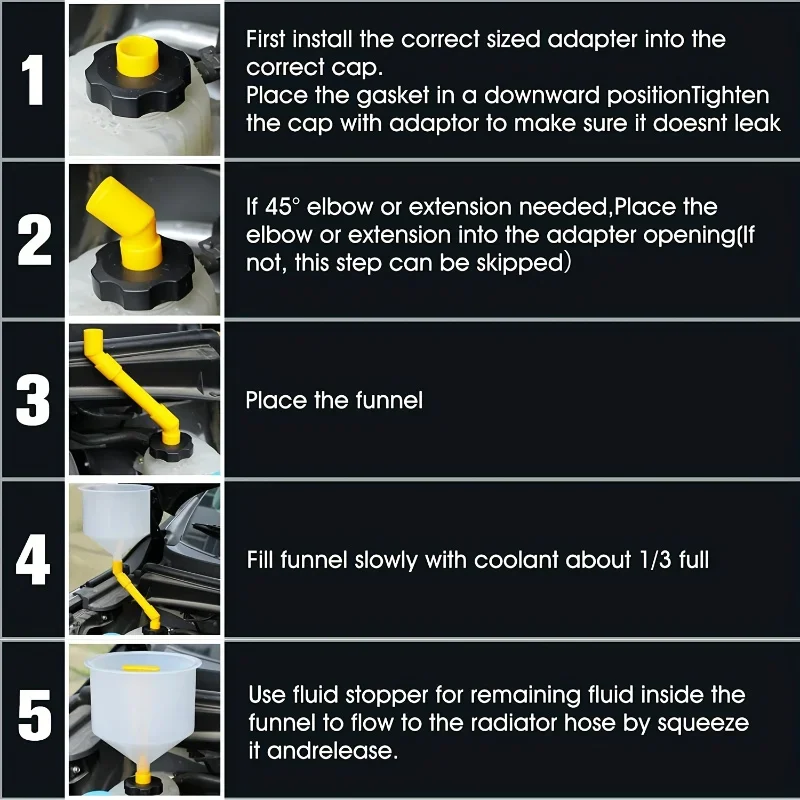 15 piece set of antifreeze funnel, automotive coolant plastic funnel, coolant funnel