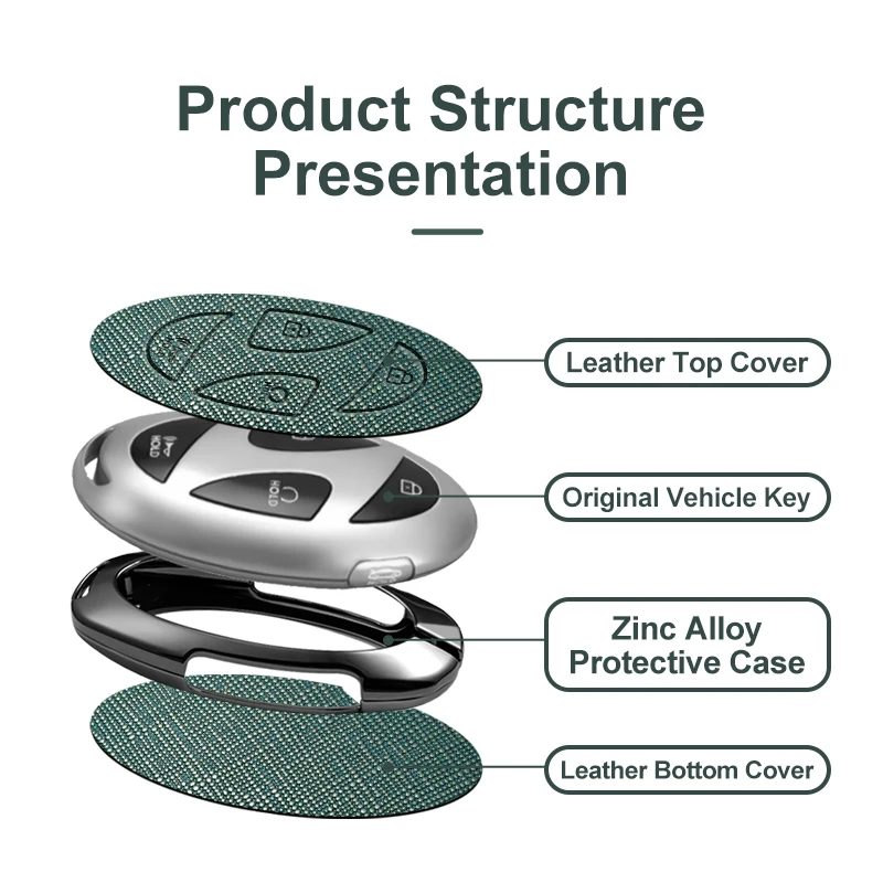 Car Remote Key Case Cover Metal Protection Holder Shell For New Kona SX2 for Hyundai IONIQ 6 New Grand Prix GN7 Accessories