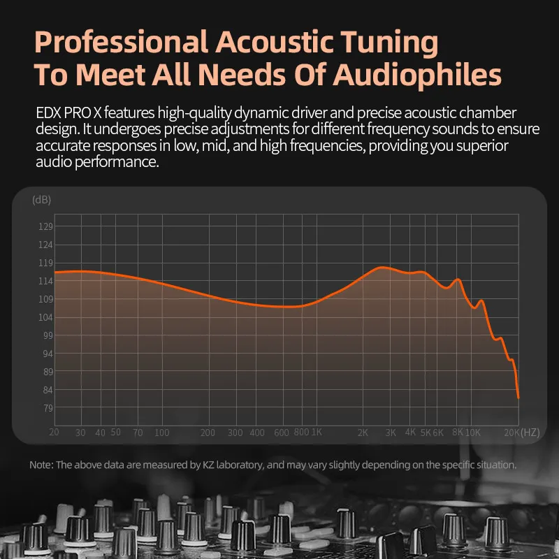 Auriculares KZ EDX PRO X IEM con unidad dinámica, auriculares HiFi con sonido de graves profundos, auriculares deportivos con cancelación de ruido y