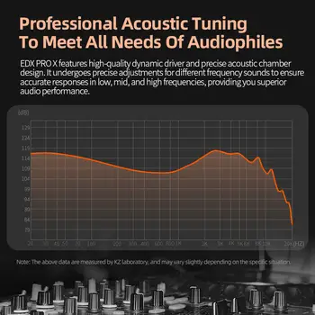 KZ EDX PRO X 入耳式耳機,動圈驅動,HiFi 音質,深沉低音,耳塞式耳機,運動音樂降噪耳機,帶可拆卸線纜 10 最佳銷售 高傳真耳機 - №9