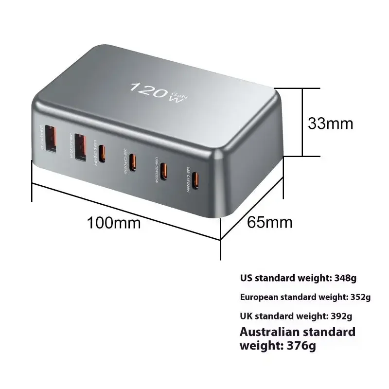 شاحن سريع متعدد المقبس بقدرة 120 وات GaN لسطح المكتب USB من النوع C PD مناسب لأجهزة iPad والكمبيوتر اللوحي والكمبيوتر المحمول