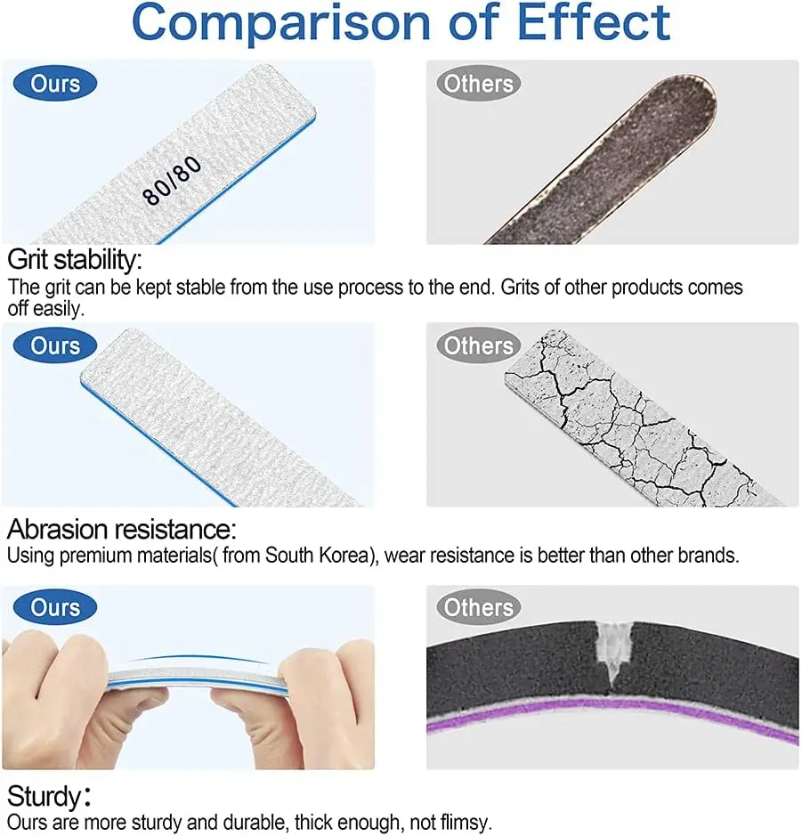 Thumbnail 3 - #8 Latest Emery Boards Offers