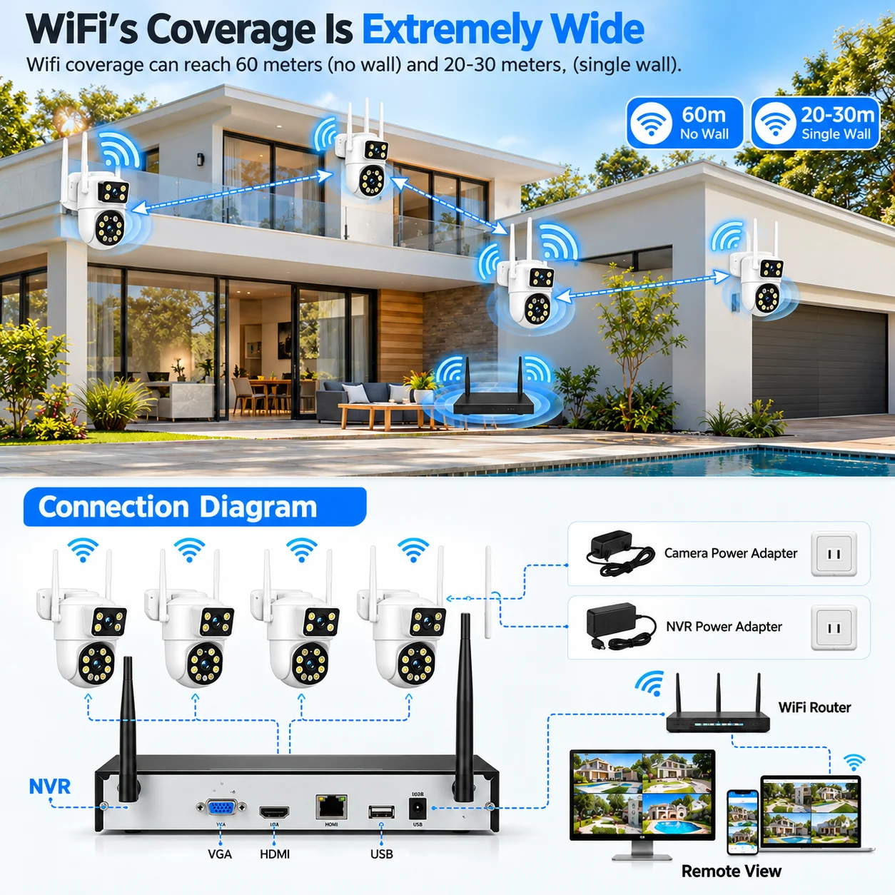 16CH 8MP 4K Dual Lens Wireless Wifi PTZ Camera Security System CCTV Video Surveillance Kit NVR Outdoor Two-Way Audio AI Tracking