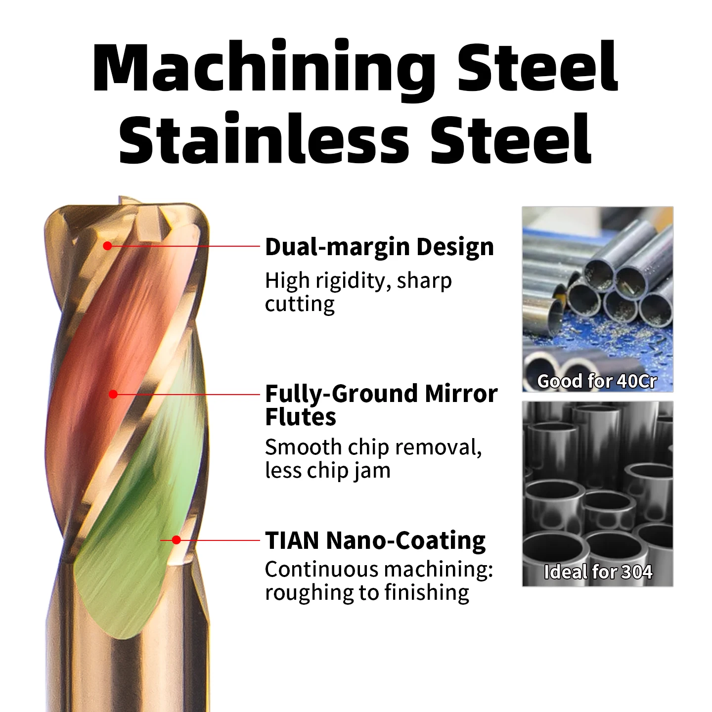 Corner Radius End Mill CNC R Bullnose Tungsten Carbide Steel Milling Cutter 4 Flutes R0.5 R1 R2 Surface Machining Router Tool