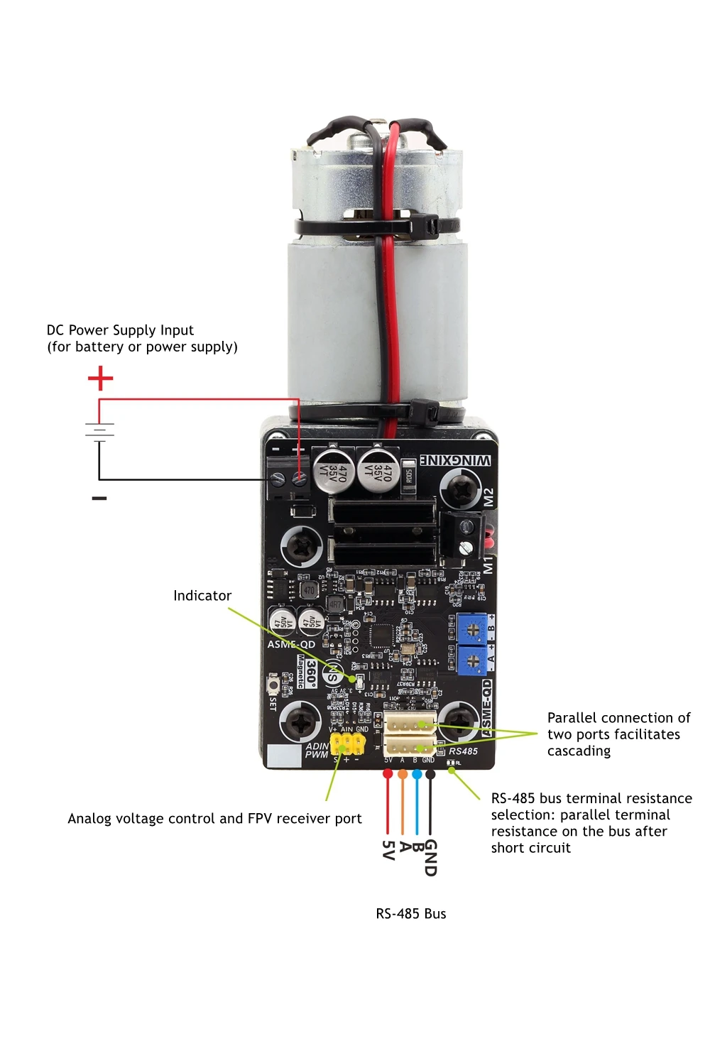 ASME-QDB Worm Self-…