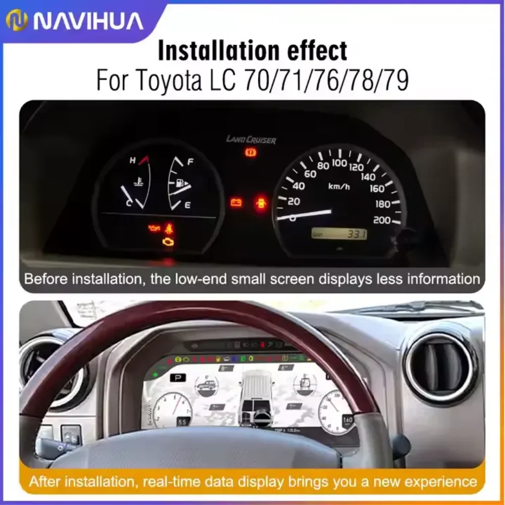 NaviHua Headunit Upgrade Car Digital Cluster LCD Dashboard Speedometer Virtual Cockpit For Toyota Land Cruiser LC70 71 76 78 79