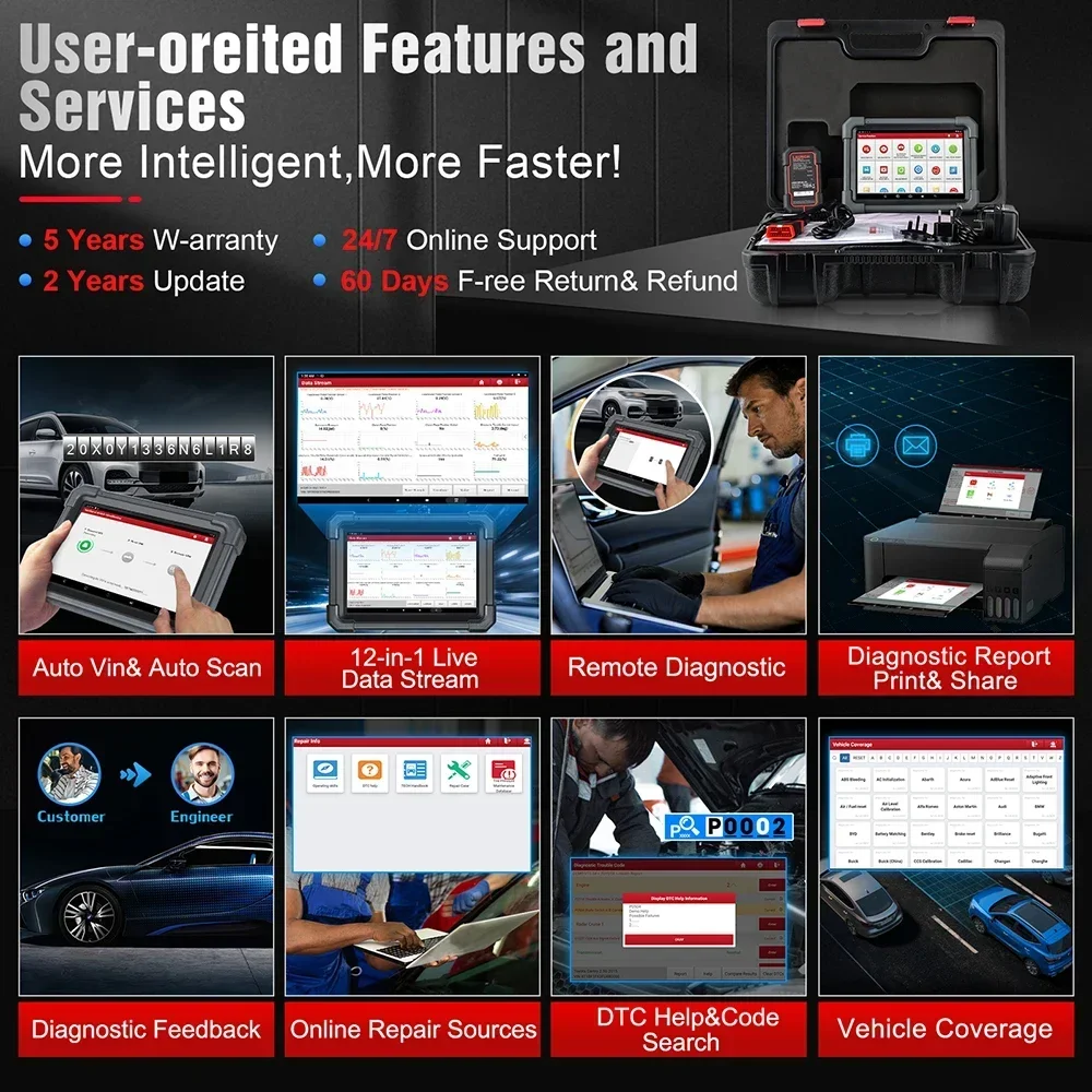 2024 New- LAUNCH X431 PRO TT 8\'inch with DBScar VII VCI Car Full System Diagnosis CAN FD/DOIP/OBFCM Auto OBD OBD2 Scanner