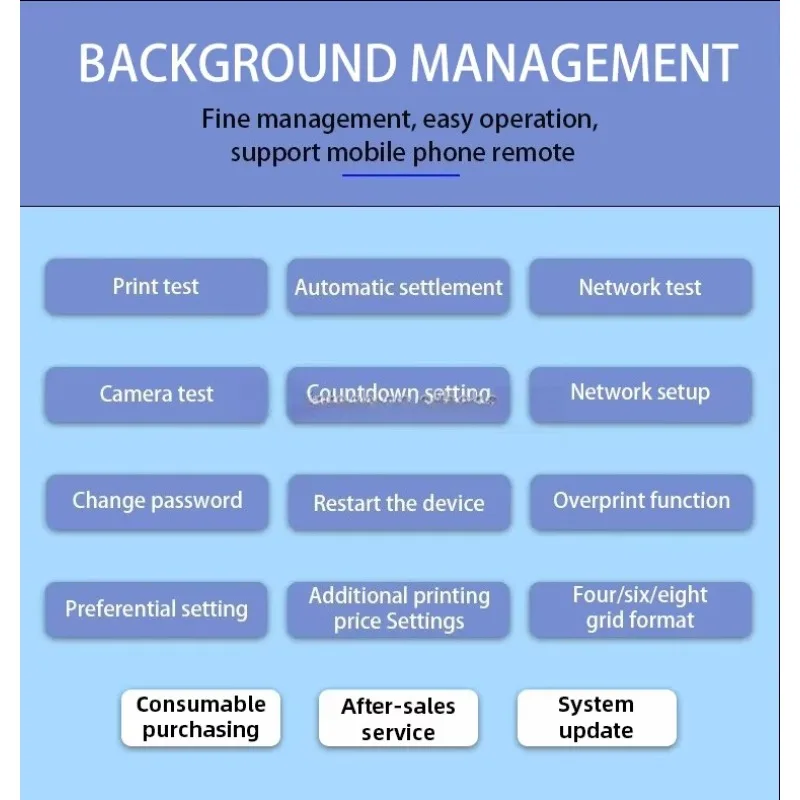 غلاف آلة كشك الصور الذاتي الجديد - مع طباعة ودفع فورية