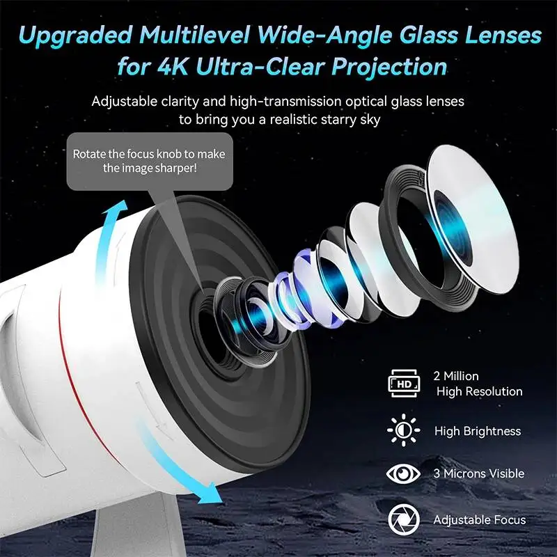 Ultra HD 10-in-1 Galaxy Projection Light With 1/2-hour Timer Function And 6-button Control, Perfect For Creating Ambiance In Bed