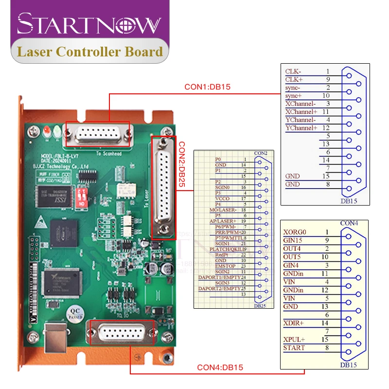 Startnow Laser Marking Machine Controller Card FBLI-B-LV7 JCZ Control Board System Upgrade Based On FBLI-B-LV4 LMCV4-DIGIT Card