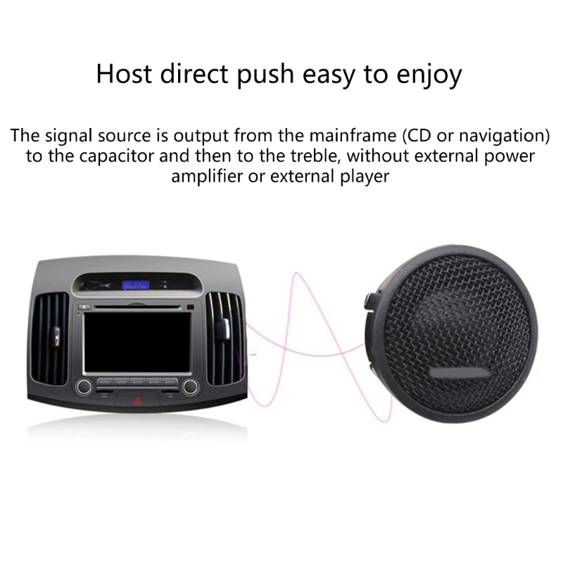 Car Tweeter, Pair of 12V 120W Car Power Loud Speaker Dome Speaker Tweeter Loudspeaker Horn for Car