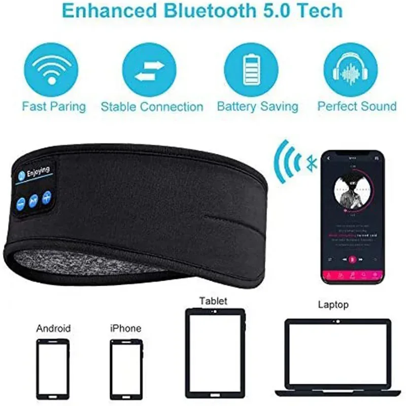 Auriculares inalámbricos con Bluetooth, diadema para dormir 5,0, auriculares para dormir, máscara para ojos, música, auriculares Bluetooth, auriculares inalámbricos deportivos TWS