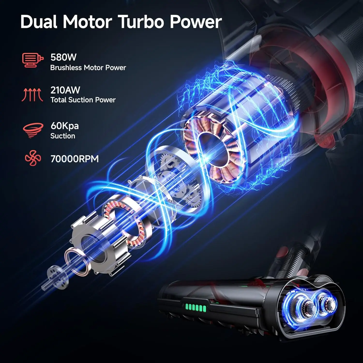 مكنسة كهربائية لاسلكية، مكنسة كهربائية بمحرك مزدوج 580 وات 60 كيلو باسكال للمنزل مع وقت تشغيل 60 دقيقة، 6 مصابيح أمامية خضراء LED، قائمة بذاتها