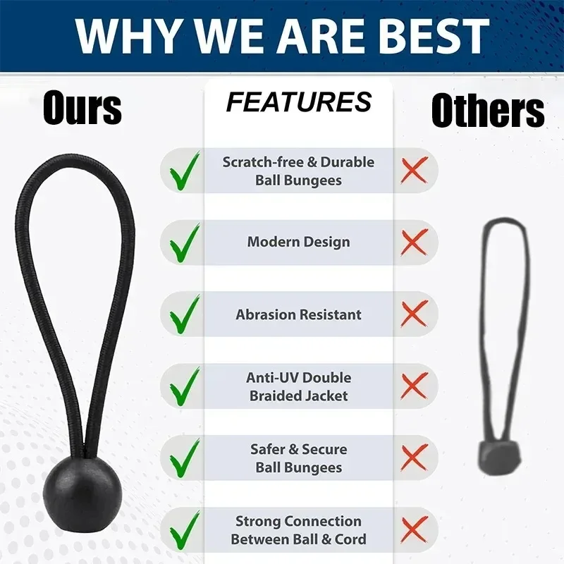 10/20 Pieces Outdoor Camping Canopy Tent Fixed Storage Elastic Rope Plastic Ball Elastic Rope Bundling Storage Elastic Ball Rope