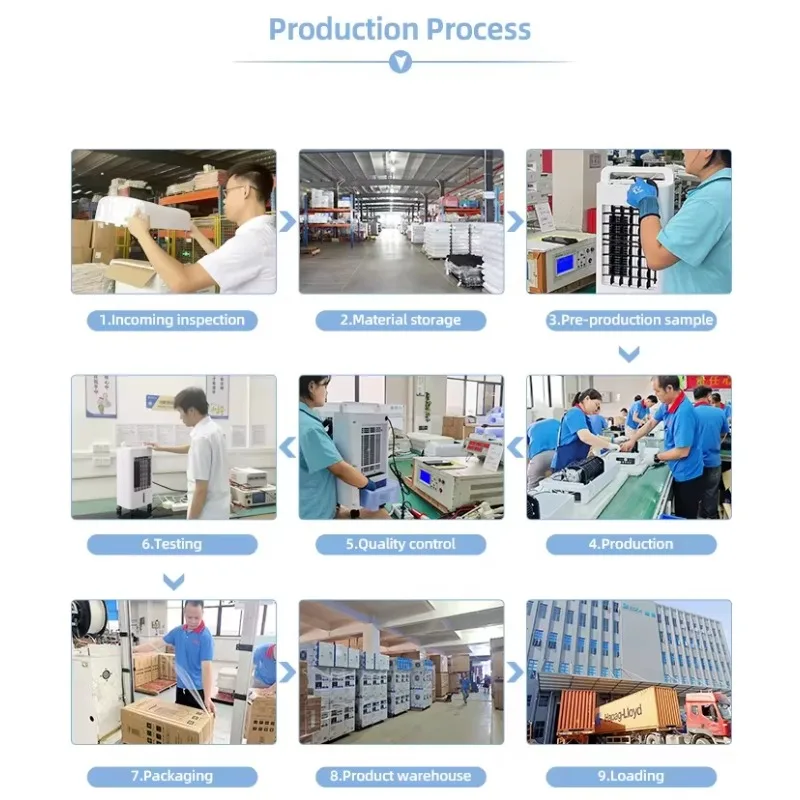 24-Hour Timer Electric Convector Heater Unique Structure Waterproof Over-Hot Safety Protection Wall-Mounted Portable Bathroom