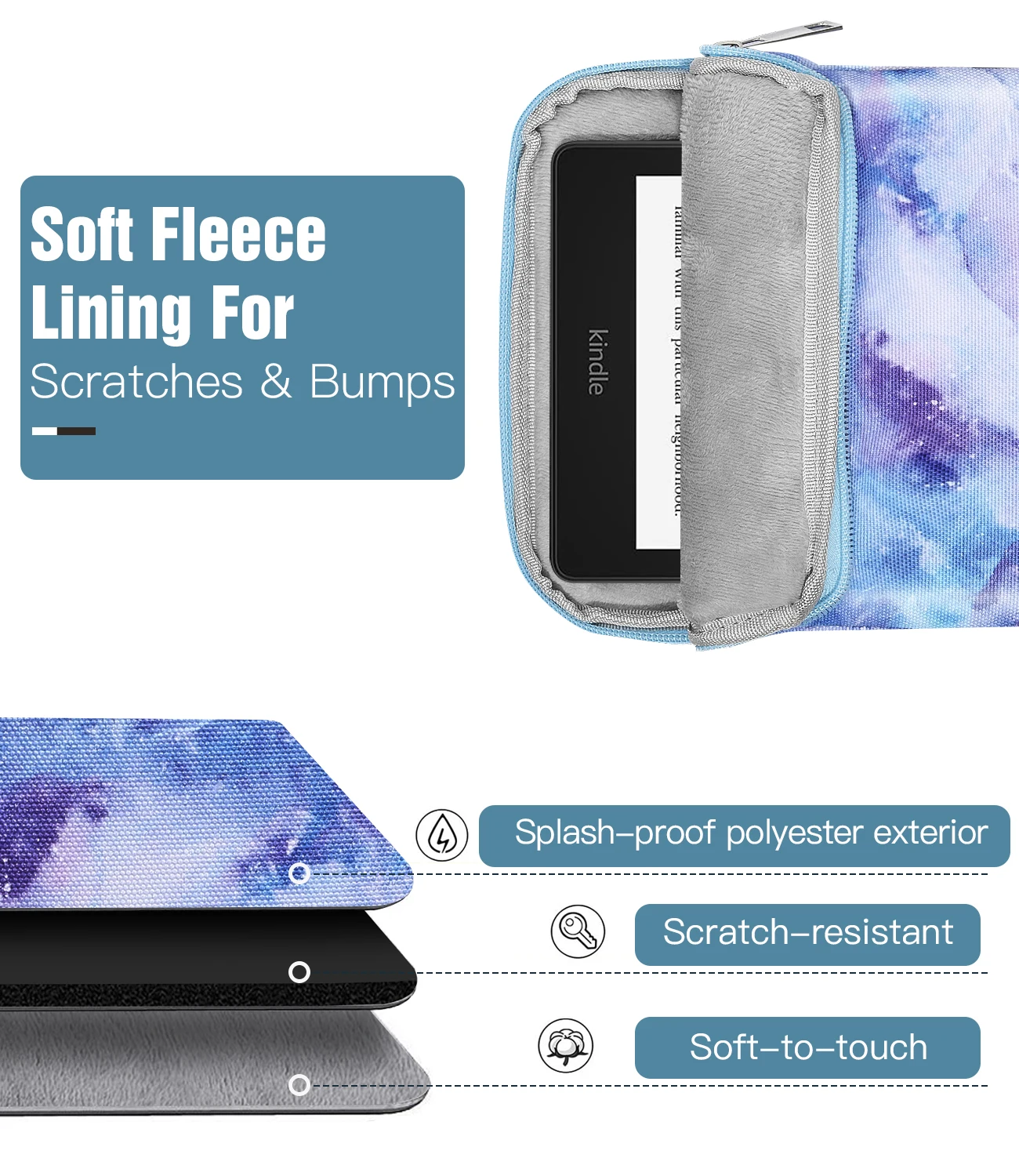 Capa de manga de 6-7 polegadas para o novo Kindle Paperwhite/Colorsoft Signature Edition, capa protetora bolsa bolsa de transporte