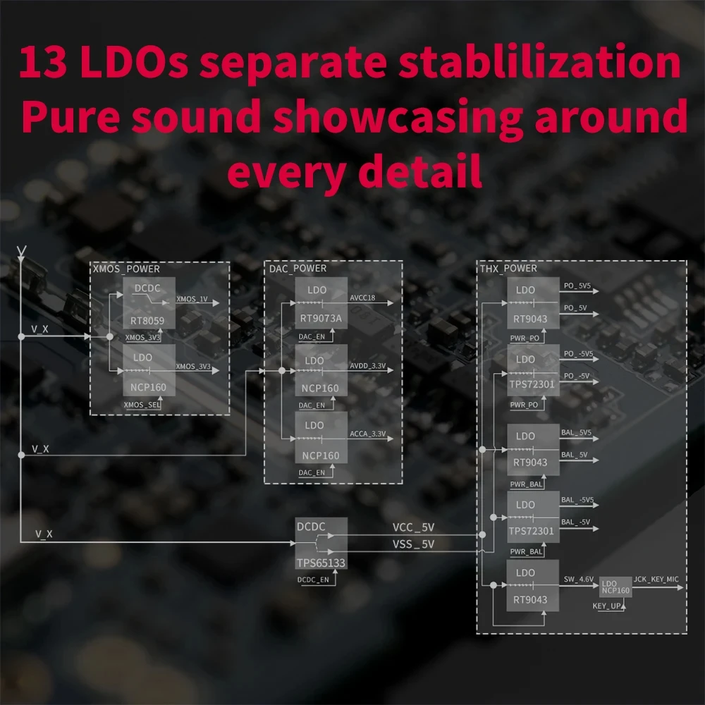 FiiO BTR7 Bluetooth Headphone Amplifier MQA USB DAC AMP QCC5124 with Double THX AAA 3.5mm 4.4mm Balanced Output DSD256 LDAC