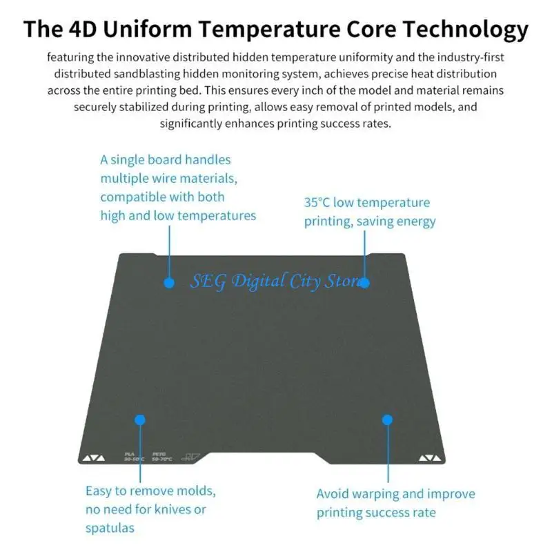 

U75B Printer Стальная пластина металлическая пластина для кровати для систем P1 H2D