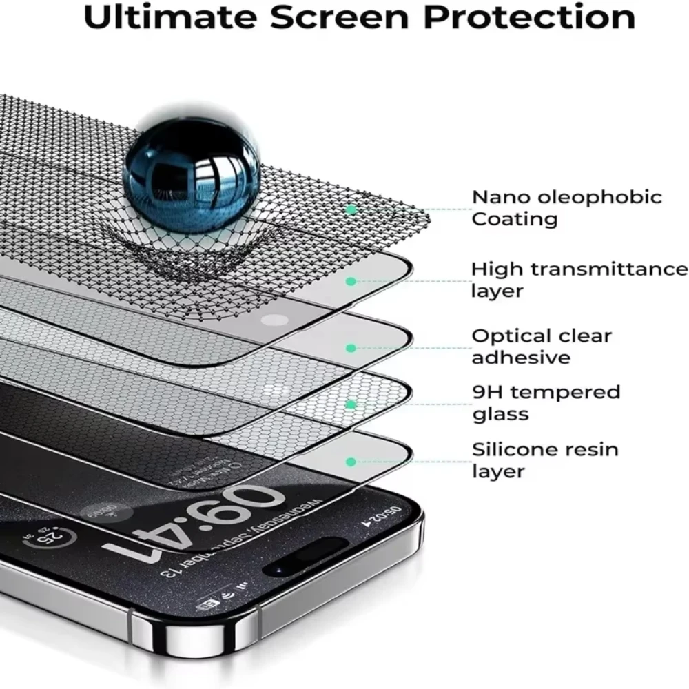 NNBILI 2Pcs For Samsung Galaxy S25 S24 Ultra S23 S22 S21 Plus A71 A25 A15 A35 A34 A53 A54 A55 5G Screen Protector Tempered Glass image 6