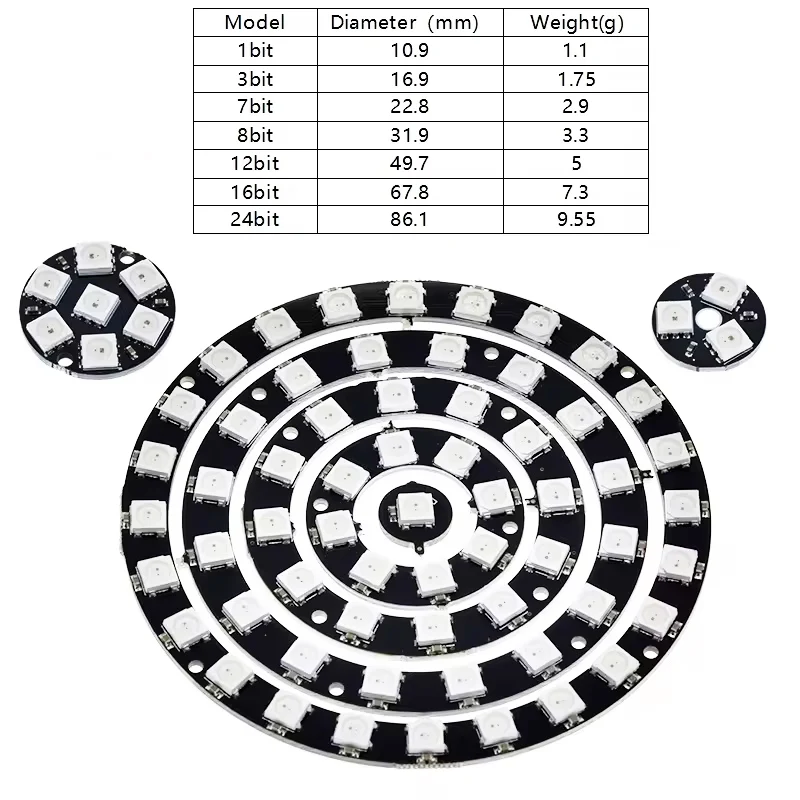4 8 12 16 Channel WS2812 WS2812B WS 2811 5050 RGB LED Lamp Panel Module 5V 1Bit 4Bit 8Bit 12Bit 16Bit 24Bit Rainbow LED Precise