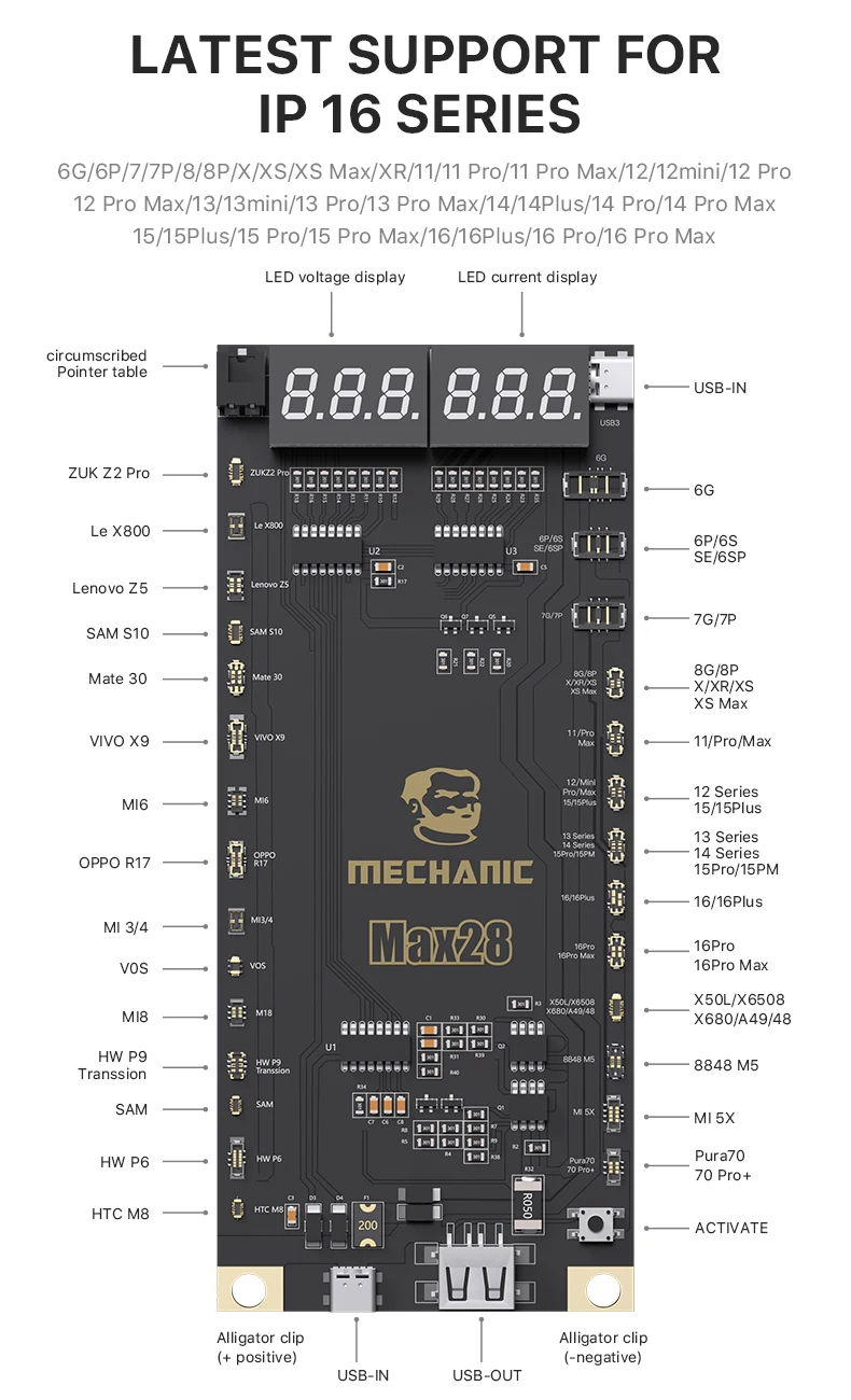 MECHANIC Battery Chip Actived Detection Board Max28 One-click Activation Automatic Power-off for iPhone 6-16 Pro Max SAM