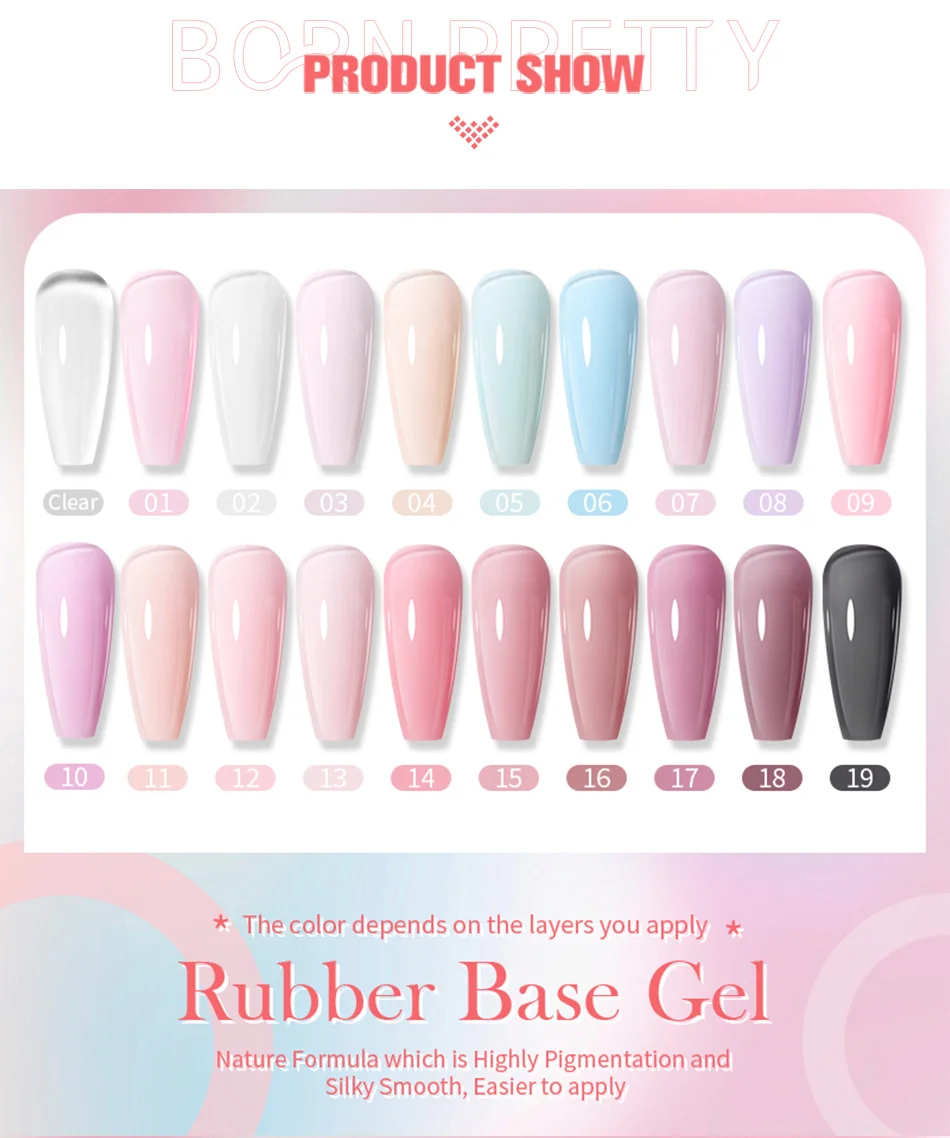 BORN PRETTY 15ml Jelly Nude Rubber Base Gel Natürlicher Milchweißer Klarer Semi-Permanenter Selbstnivellierender Soak-Off UV LED Gel-Lack – Detail 4