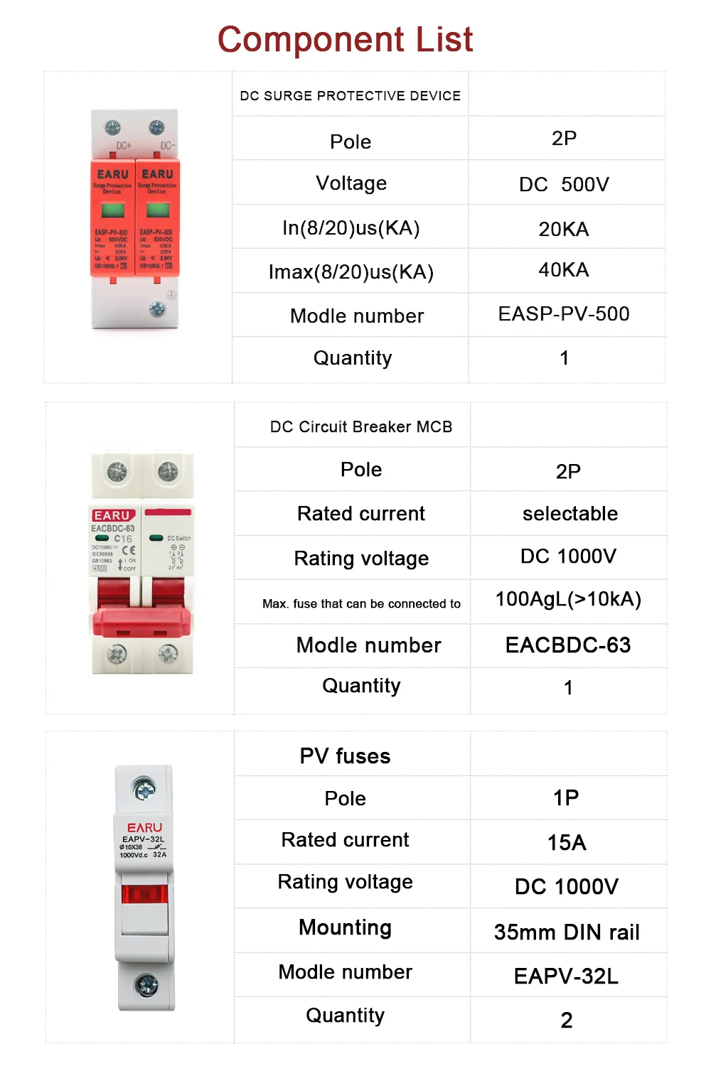 Imagem -06 - Caixa Solar Fotovoltaica Combinadora pv com Proteção contra Raios Fusível dc Mcb Spd Ip65 à Prova Dágua 500v Entrada Saída