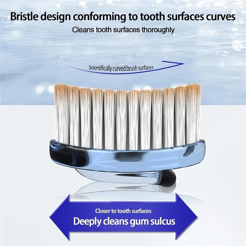 ABDJ-Ergonomic Anti-Slip Handle, 8 Pcs S-Shaped Curved Brush Heads, Odorless Safe, Deep Cleaning, For Home, Bathroom, Dorm, Trav